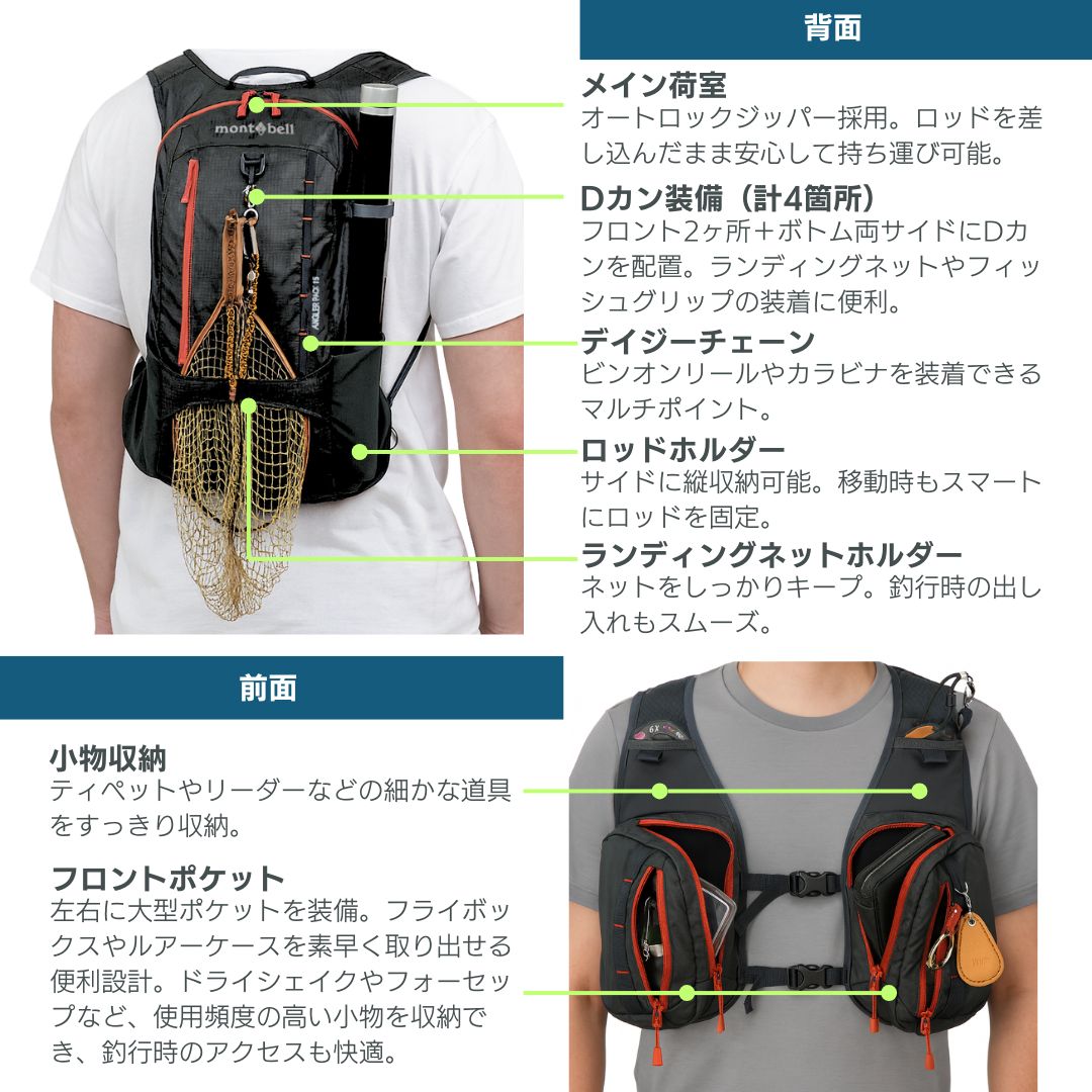 楽天市場】モンベル フィッシングバッグ リュック アングラー パック