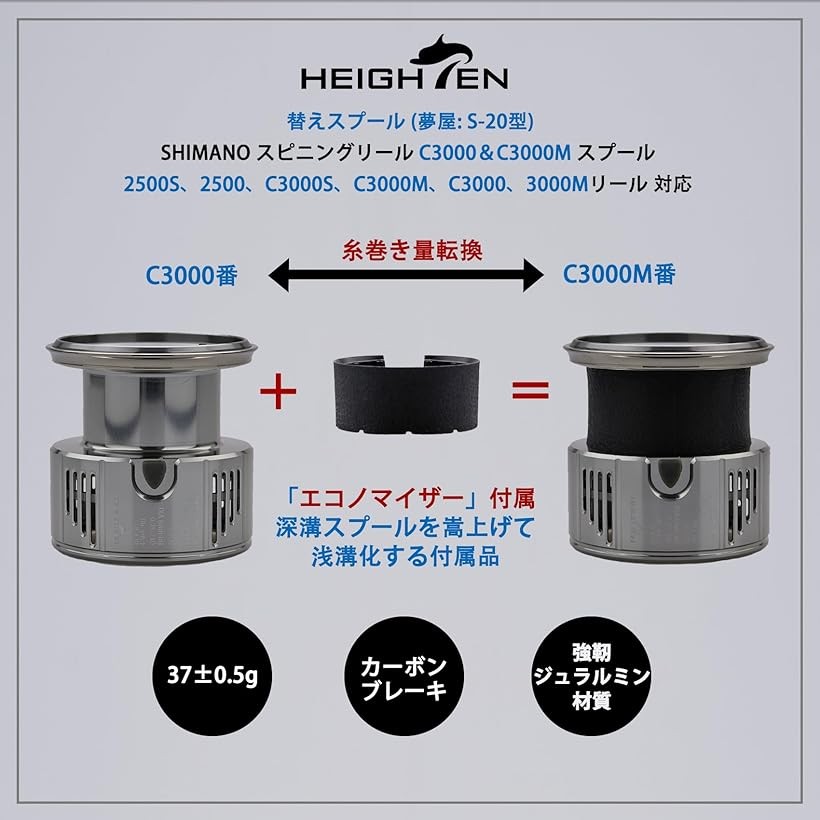 楽天市場】リール スプール 深溝 C3000 替えスプール ステラ/ツイン