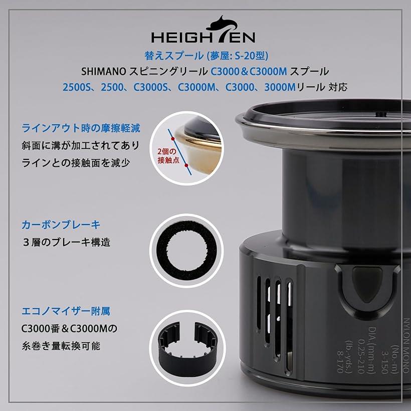 楽天市場】リール スプール 深溝 C3000 替えスプール ステラ/ツイン