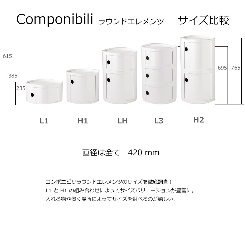 楽天市場】3/20より価格改定 正規代理店 Kartell カルテル 収納家具