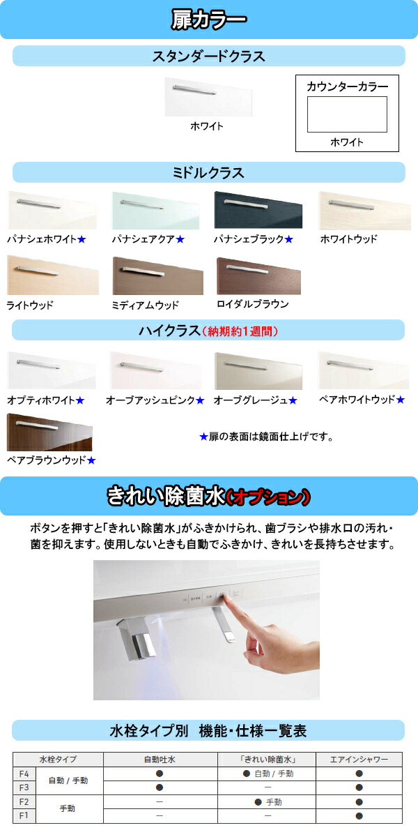 楽天市場】【激安57%オフ!!期間限定3/31までのセール価格】TOTO 洗面