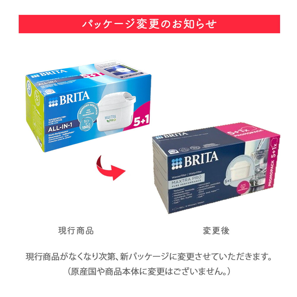 楽天市場】【並行輸入品】 ブリタ カートリッジ マクストラ プロ 12個