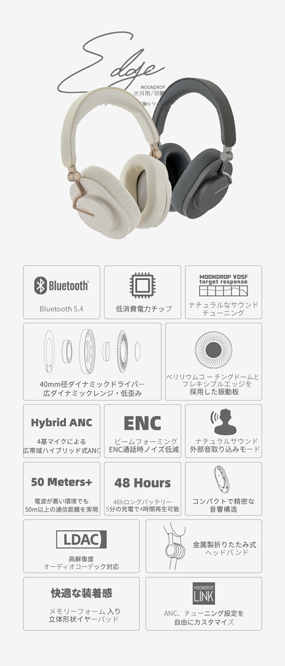 楽天市場】【4日20時より、15%OFF】水月雨 Moondrop 羽翼 - Edge