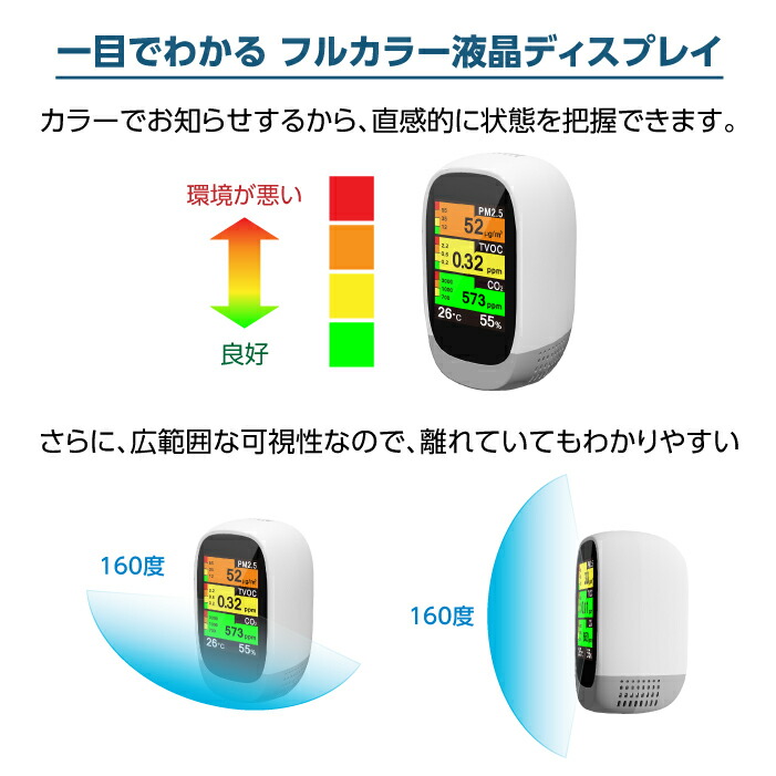 楽天市場】PM2.5 TVOC CO2 温度 湿度 【 エアモニター Q10 】空気測定