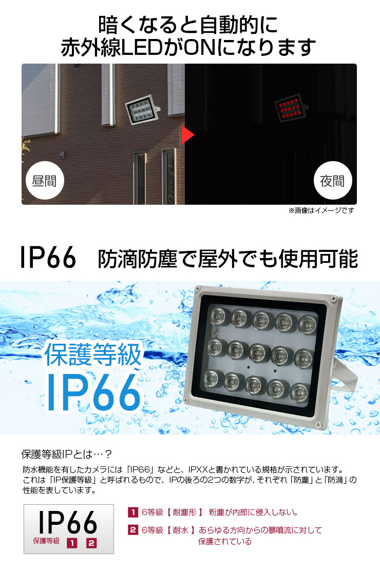 楽天市場】《 赤外線LED投光器 》照射距離60m 防犯カメラ用 赤外線