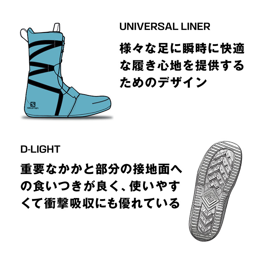 楽天市場】SALOMON サロモン FACTION BOA ファクションボア 25-26 2026