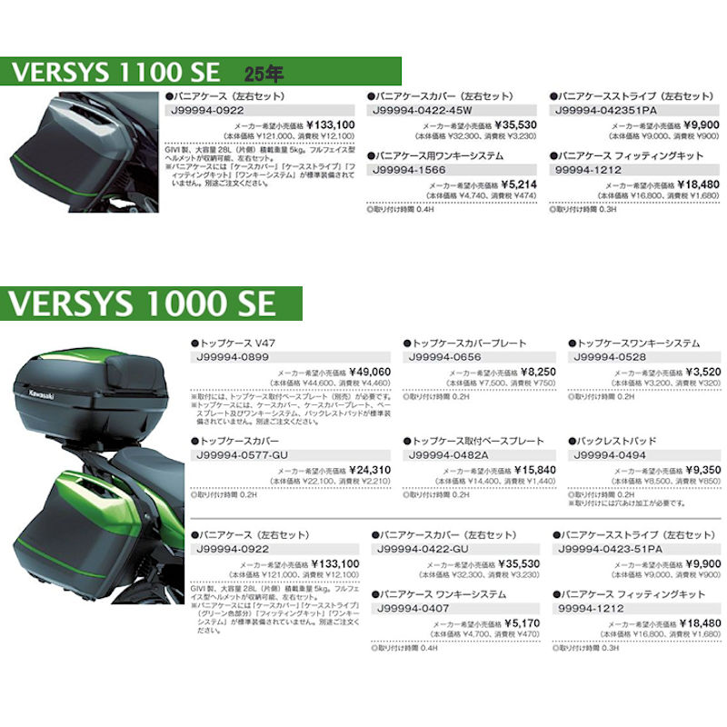 楽天市場】KAWASAKI純正 カワサキ J99994-0922 パニアケース（左右