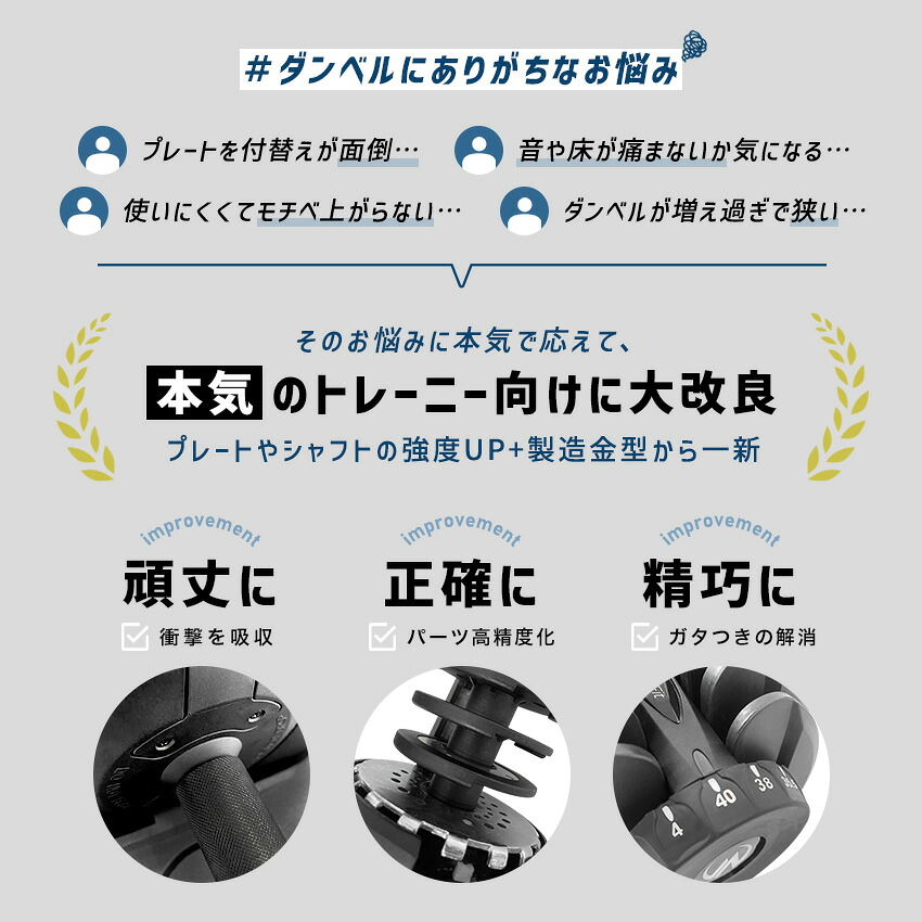 楽天市場】【10人に1人タダ！10%OFFクーポン！SS限定】可変式ダンベル