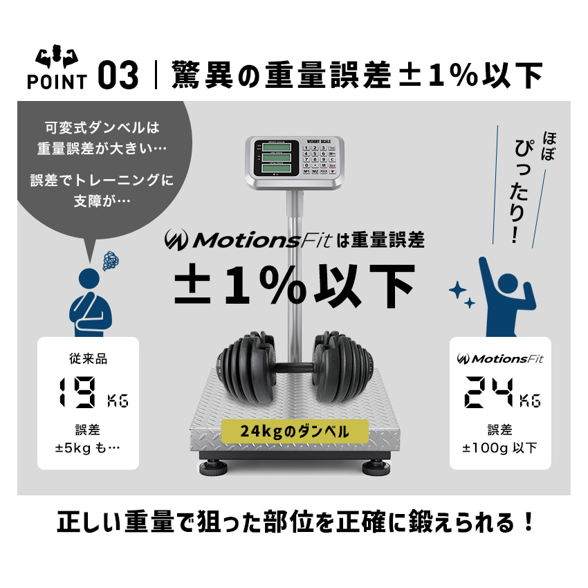 楽天市場】【10人に1人タダ！10%OFFクーポン！SS限定】可変式ダンベル