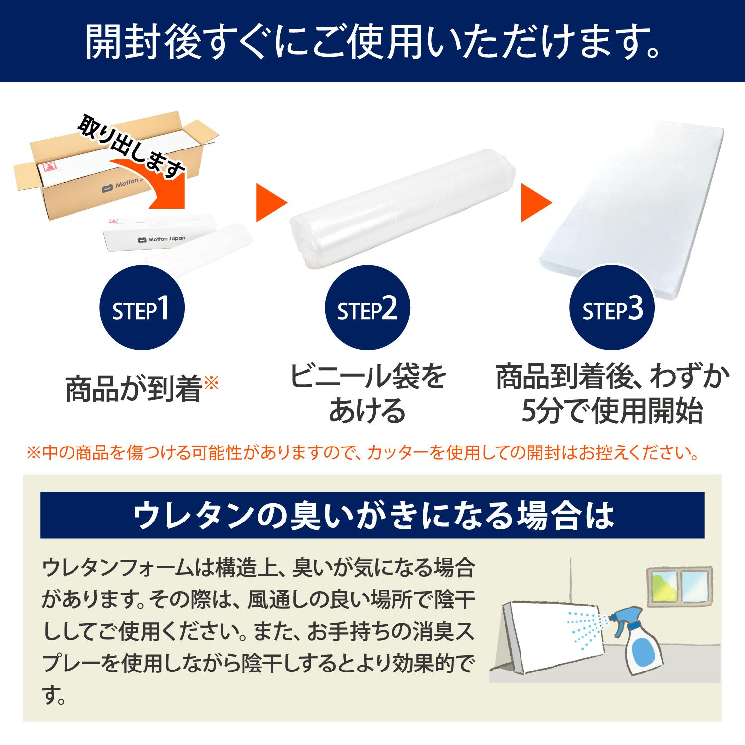 楽天市場】【P5倍＆クーポン配布中！楽天スーパーSALE 3/4(水) 20:00