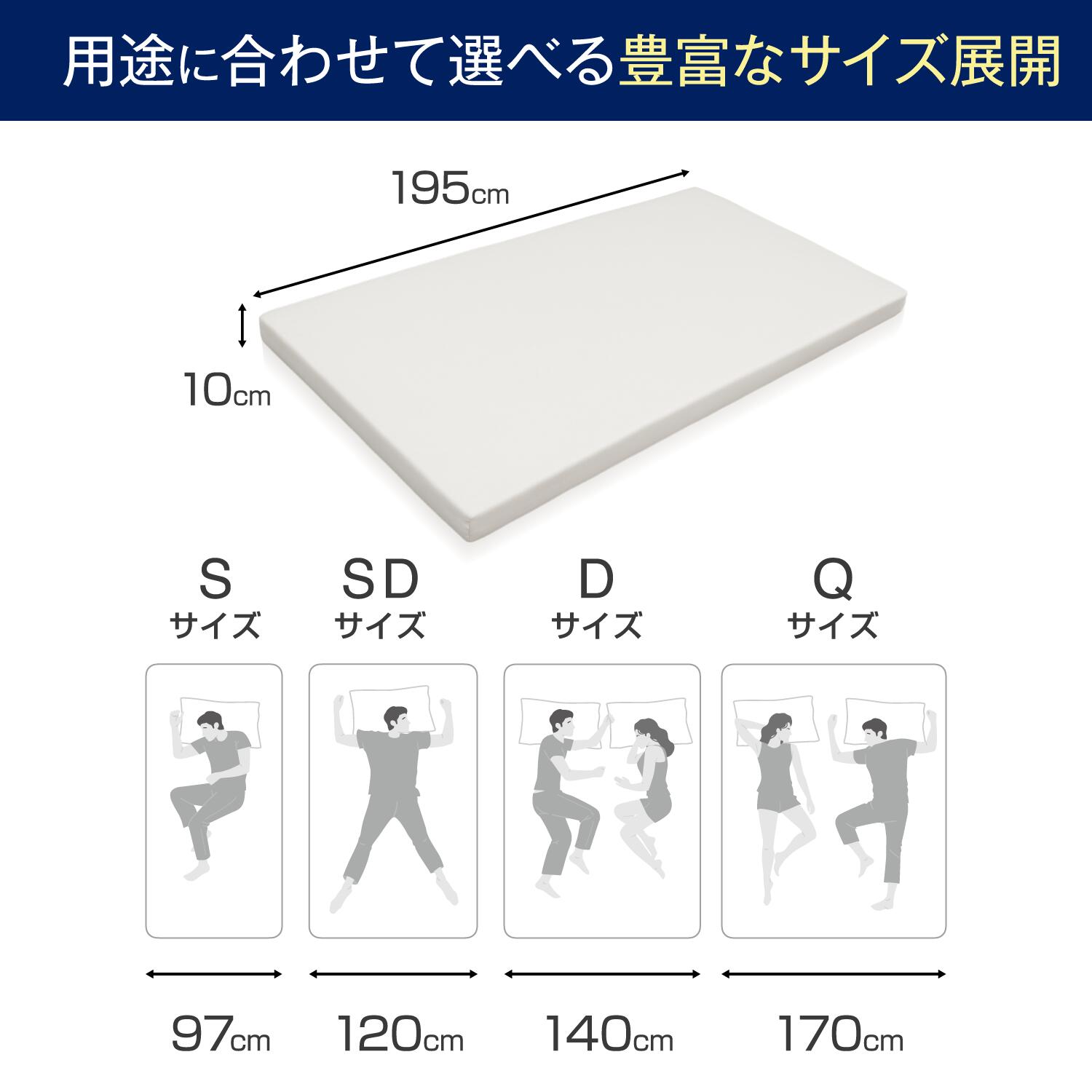 楽天市場】【P5倍＆クーポン配布中！楽天スーパーSALE 3/4(水) 20:00