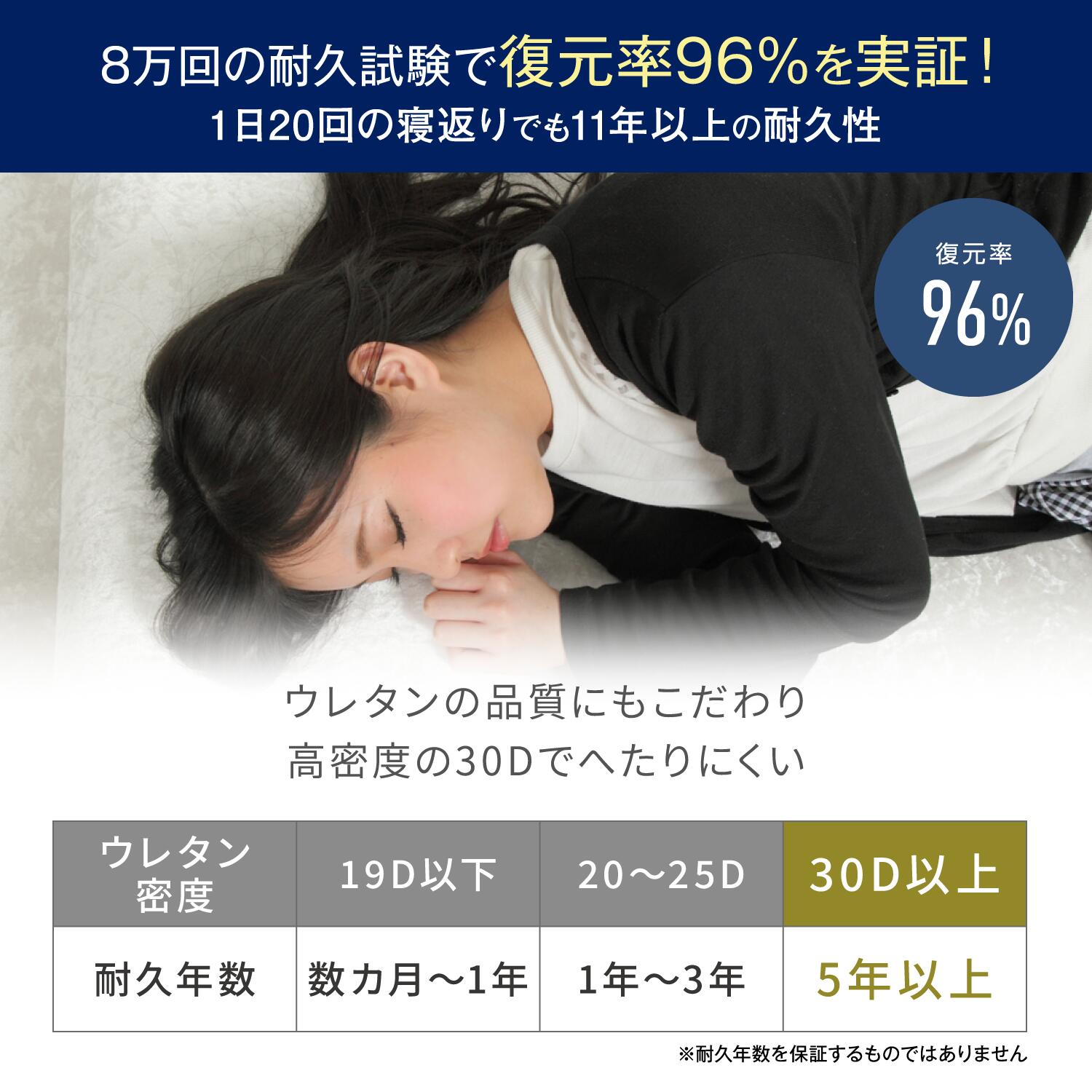 楽天市場】【P5倍＆クーポン配布中！楽天スーパーSALE 3/4(水) 20:00