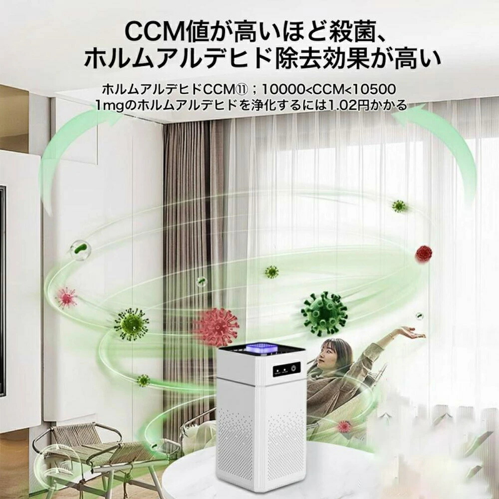 楽天市場】空気清浄機 空気清浄42畳 花粉 小型 卓上 コンパクト PM2.5