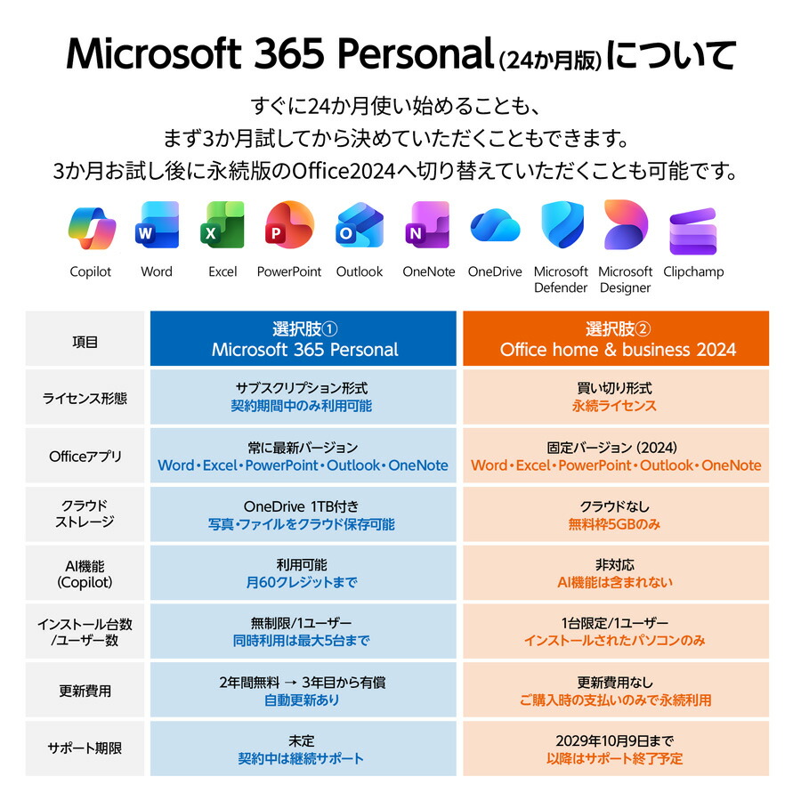 楽天市場】【エントリーでP10倍☆3/11 01:59まで】【ポイント15倍☆3