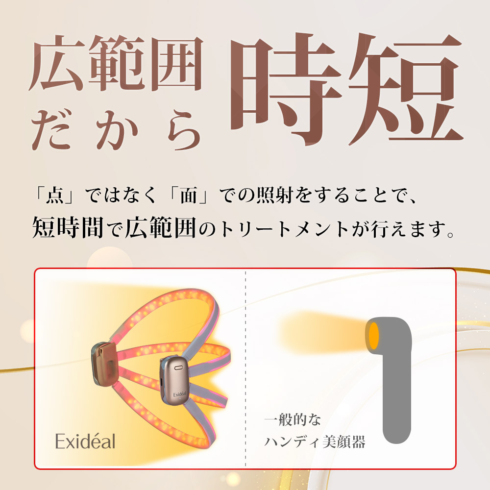 楽天市場】美顔器 美顔機 エクスイディアル リブラ LED美顔器 Exideal