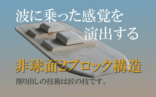 楽天市場】サーフィン初心者が短期上達！ミスター・テイクオフ : Mr