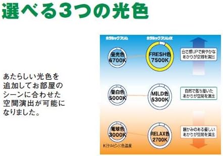 楽天市場】【即納】【365日毎日出荷】ホタルクス 旧NEC ホタルック