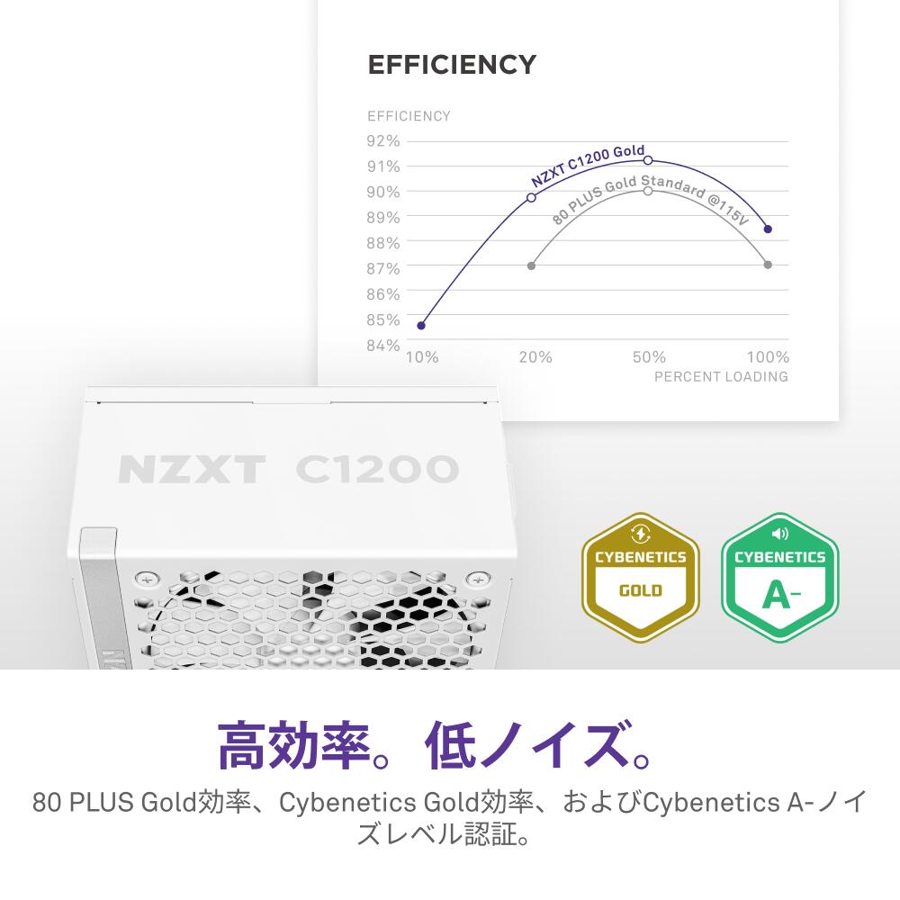 楽天市場】【送料無料】NZXT C1200 Gold v2 1200w PC電源 電源 電源