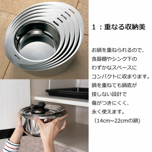 楽天市場】【日本製】 宮崎製作所 十得鍋セット JN-ST-1 （ソース