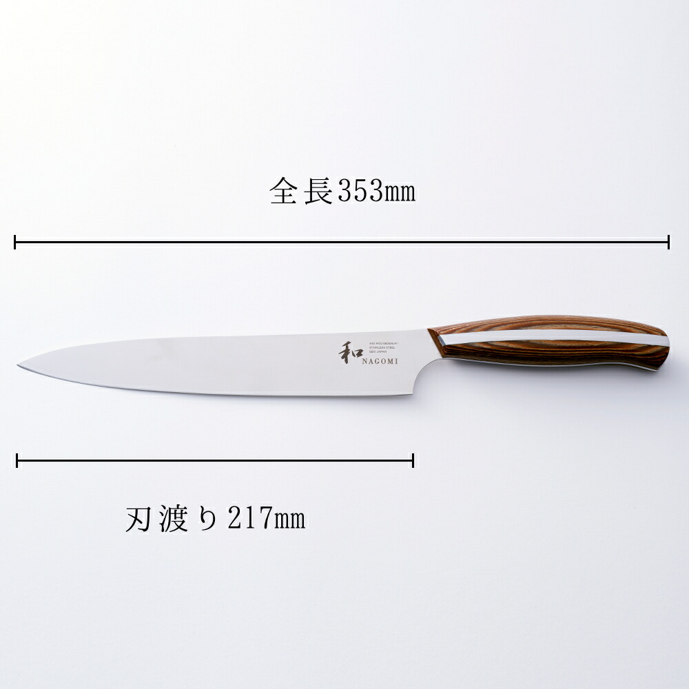 楽天市場】【楽天SS P5倍!!】 和 NAGOMI スライサー 21.7cm | 明治6年
