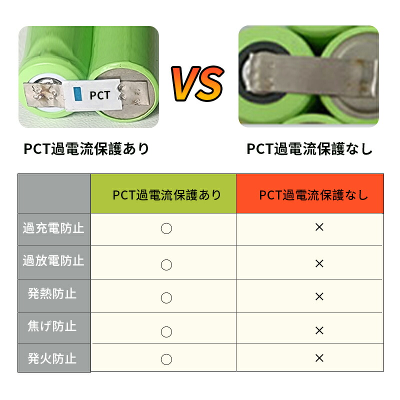 楽天市場】M-003 対応 コードレス子機用充電池 JD-M003 FMB-TL04 BK
