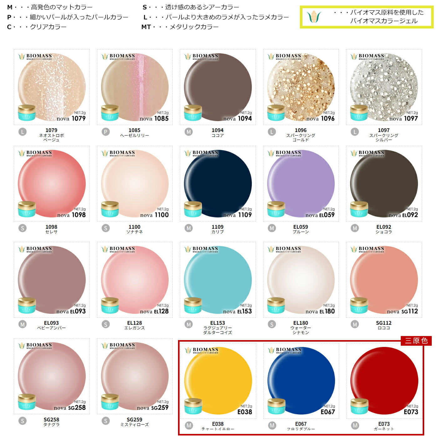楽天市場】ジェルネイルキット ≪有線36W≫オフが簡単 傷まない
