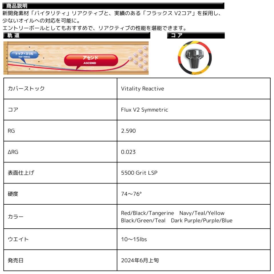 楽天市場】【MOTIV】 アセンド ABS ASCEND ボウリング ボール : N＆K