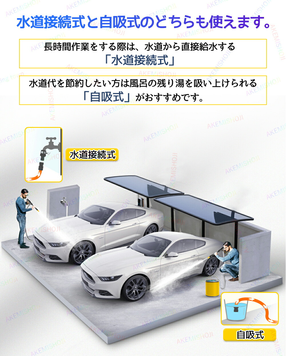 楽天市場】高圧洗浄機 家庭用 洗車機 強力噴射 高水圧 節水 洗車 洗車