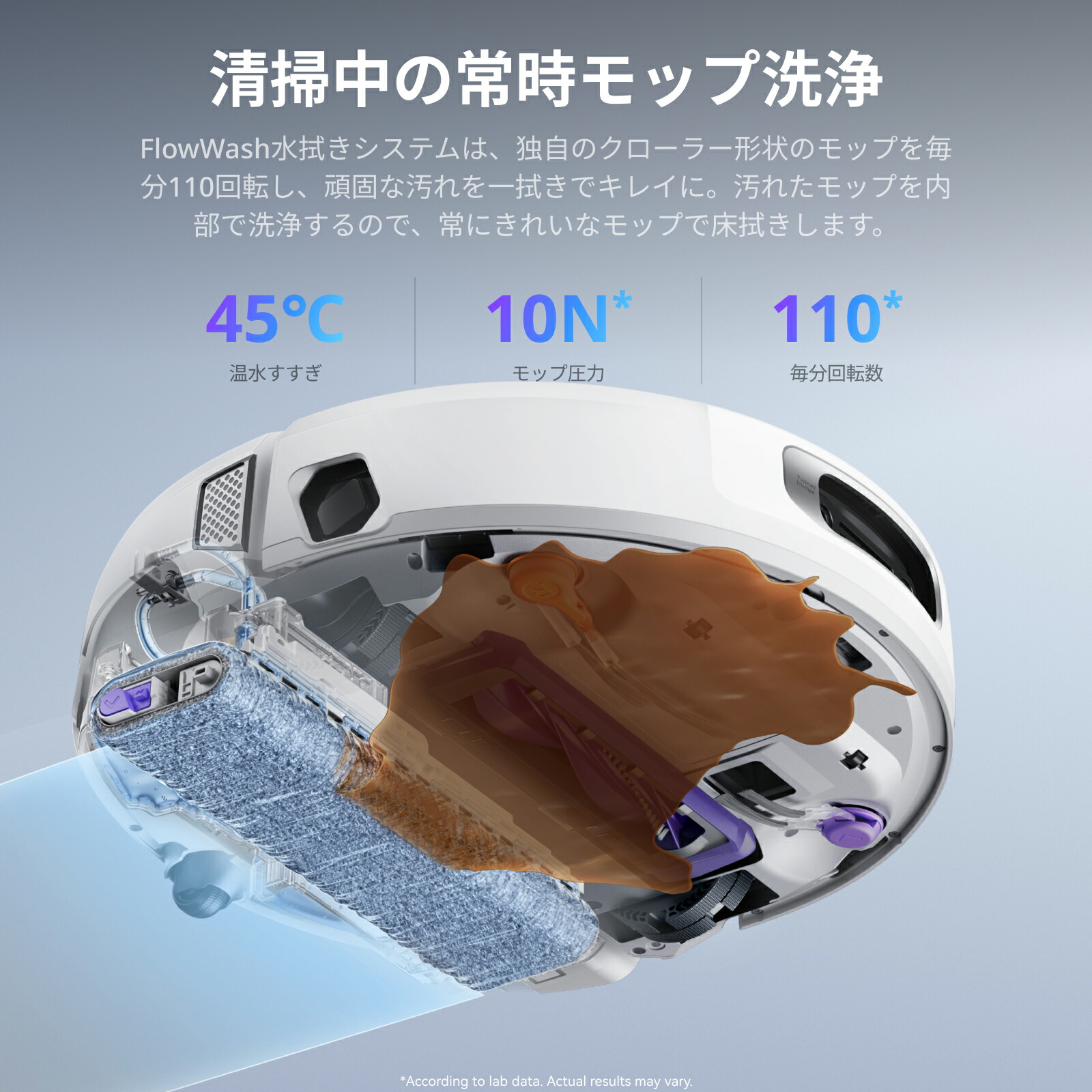 楽天市場】【期間限定 38,625円OFF！】 Narwal Flow Performance