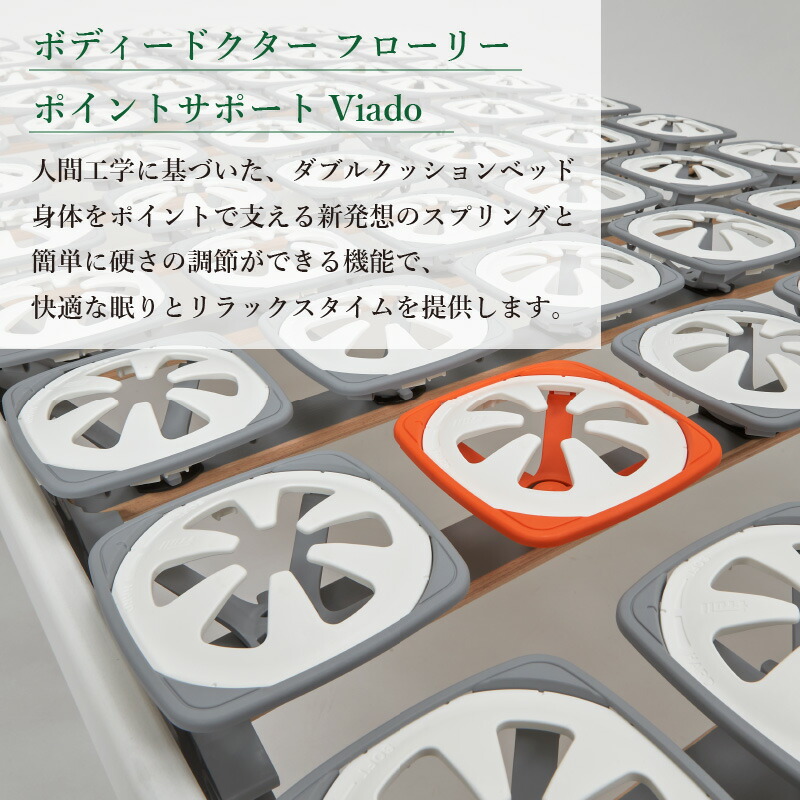 楽天市場】Froli(フローリー) ポイントサポート ベッドフレーム Viado
