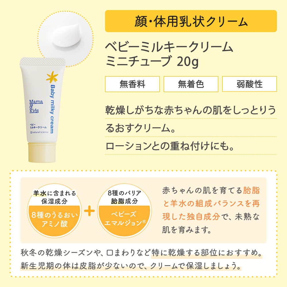 楽天市場】【公式】ママ＆キッズ ベビー トライアルセット[全身