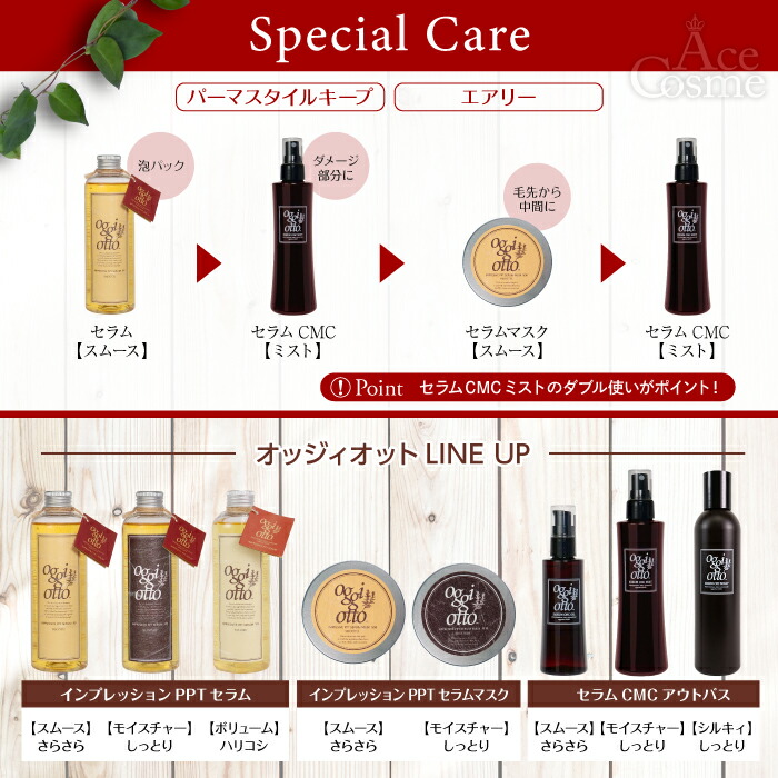 楽天市場】【エントリーで全品P5倍】オッジィオット セラムCMC オイル