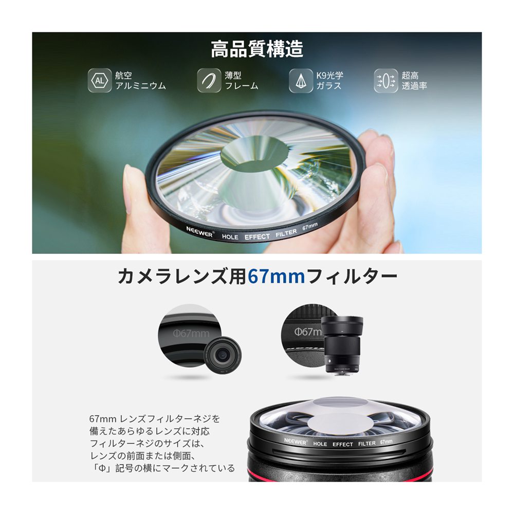 楽天市場】【P10倍+10%OFF券】NEEWER スパイラルハローカメラレンズ