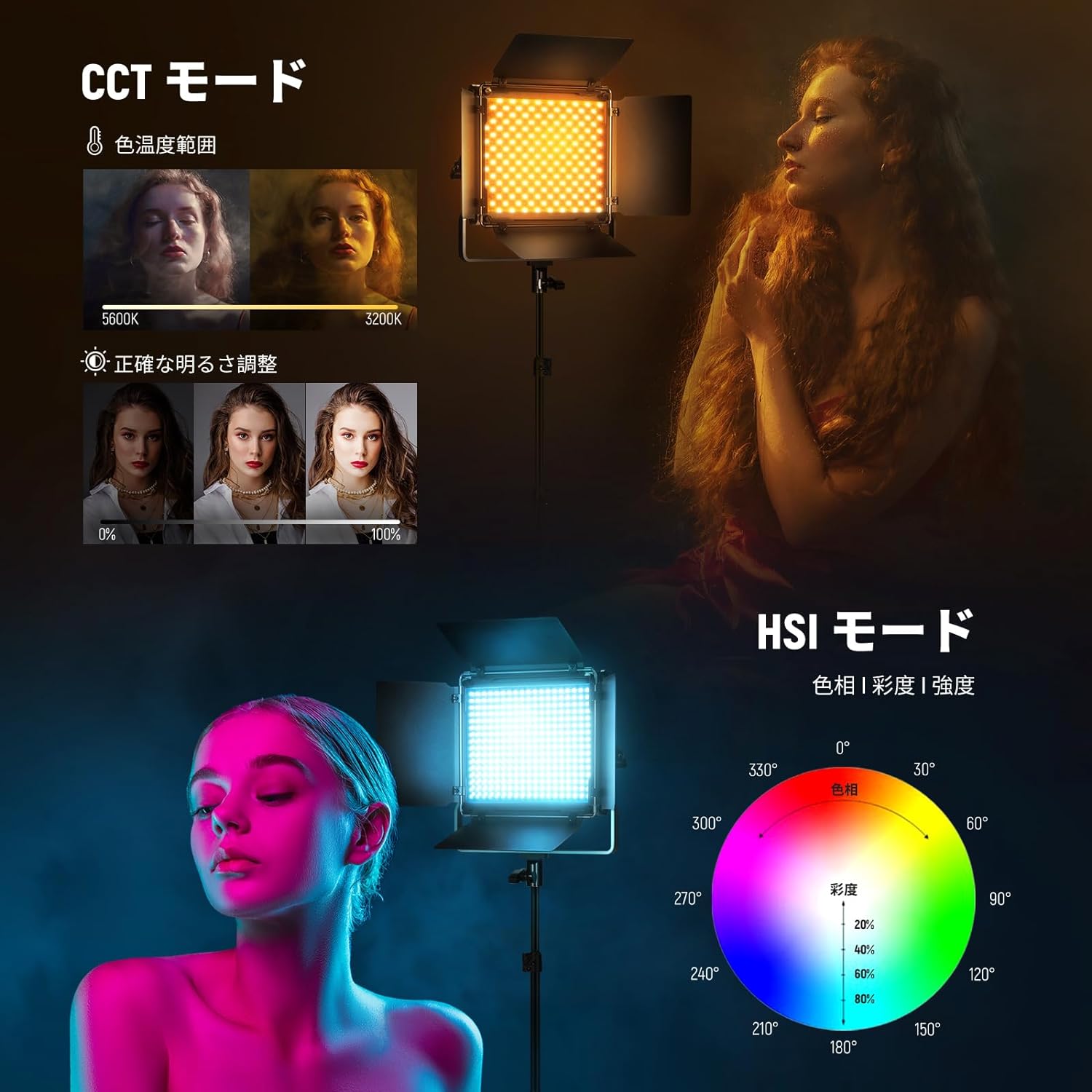 楽天市場】【P10倍+20%OFF券】NEEWER 2本セット 660PRO RGB LEDビデオ