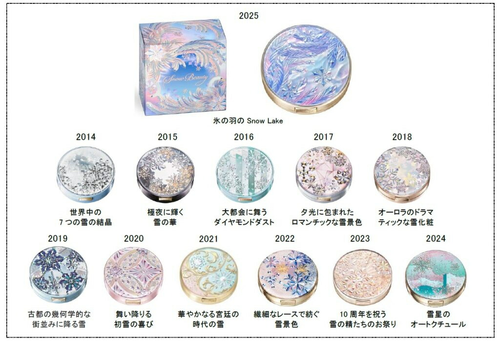 楽天市場】【ご予約】スノービューティー 2025 ブライトニング