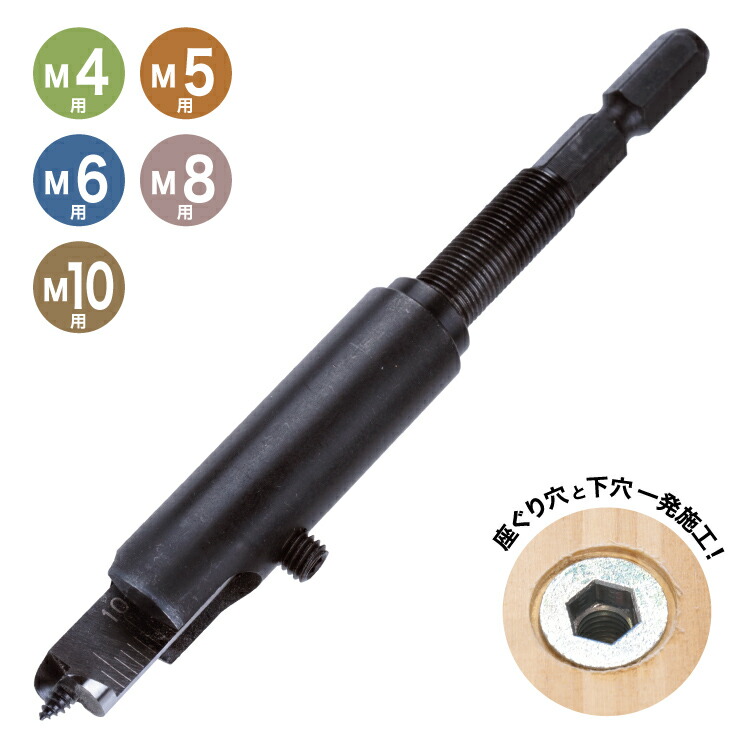 楽天市場】亜鉛合金ダイカスト/三価ホワイト 鬼目ナット (Bタイプ