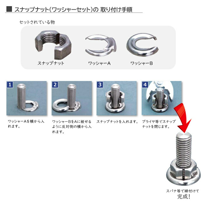 楽天市場】ステンレス/生地 シグロックスナップナット [ワッシャー
