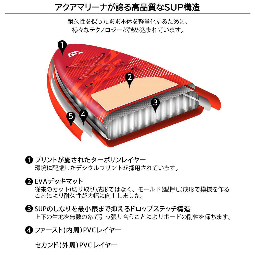 楽天市場】AQUA MARINA(アクアマリーナ)MONSTER モンスターSUP