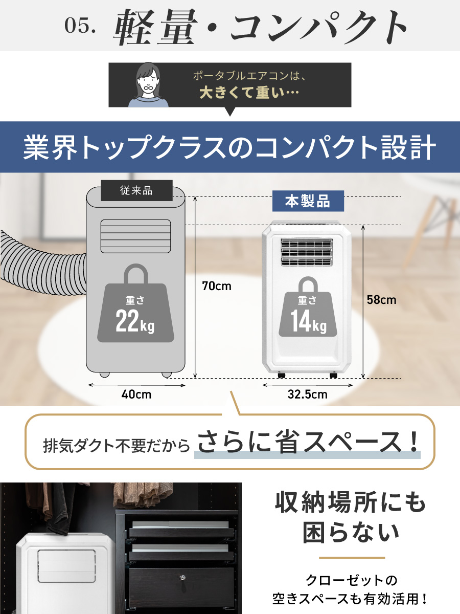 楽天市場】スポットクーラー ハイブリッド式 3way 冷風 除湿 送風 工事