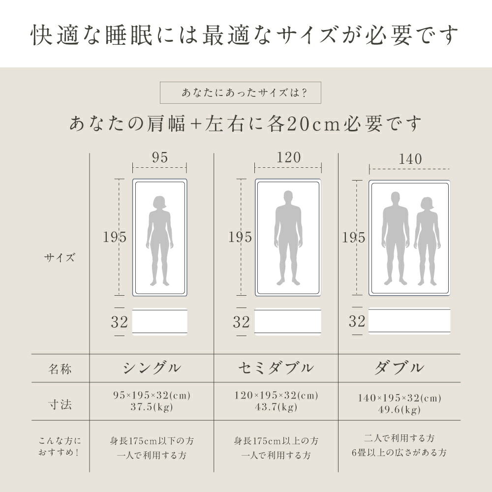 楽天市場】【目指したのは