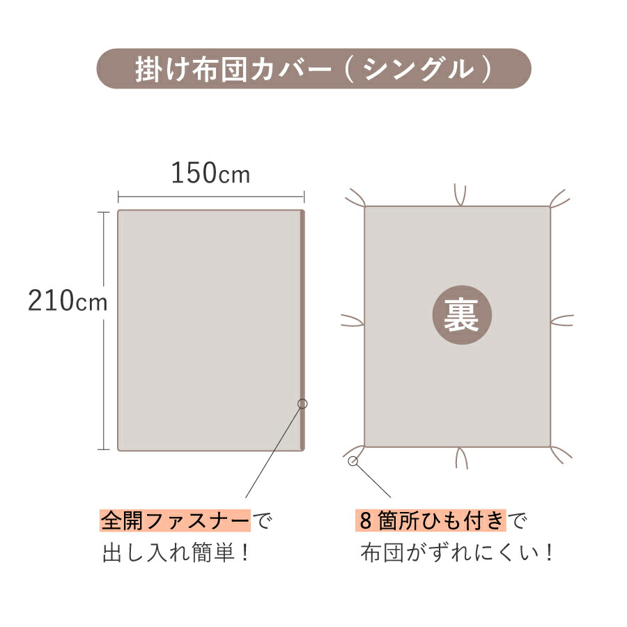 楽天市場】和晒 ダブルガーゼ 2点セット シングル 日本製 掛け布団