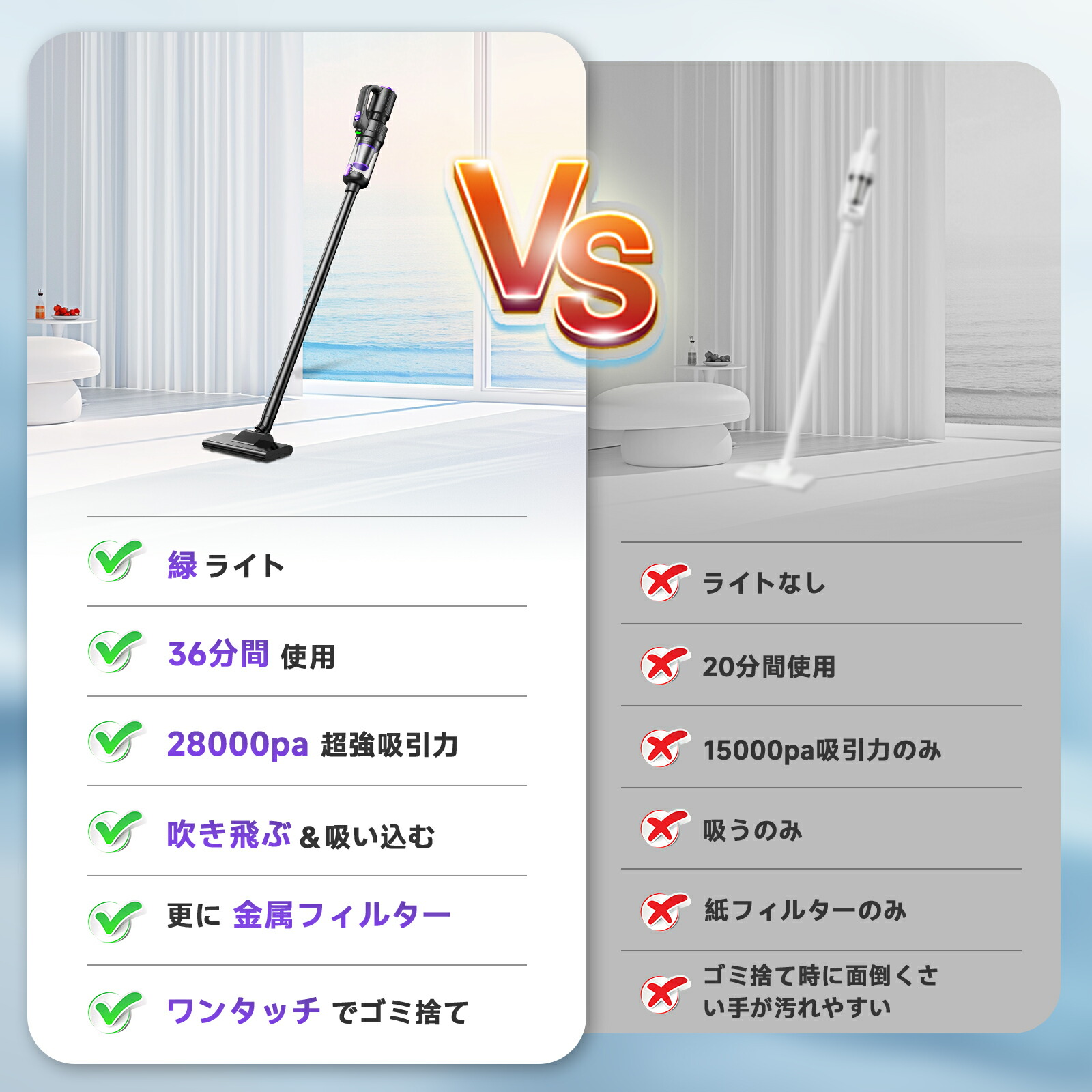 楽天市場】掃除機 コードレス【SS限定5倍P！☆28000pa超強力吸引!P5倍