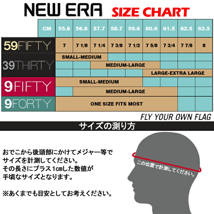 楽天市場】レビューでクーポン☆ニューエラ 帽子 キャップ NEWERA ON