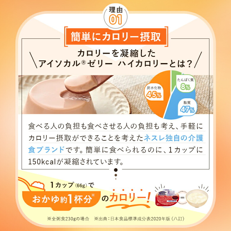 楽天市場】アイソカル ゼリー ハイカロリー 8種バラエティAセット 66g