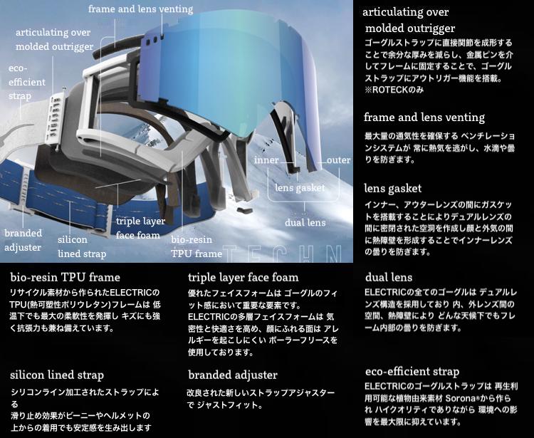 楽天市場】ELECTRIC エレクトリック CAM カム 23-24 スノーボード