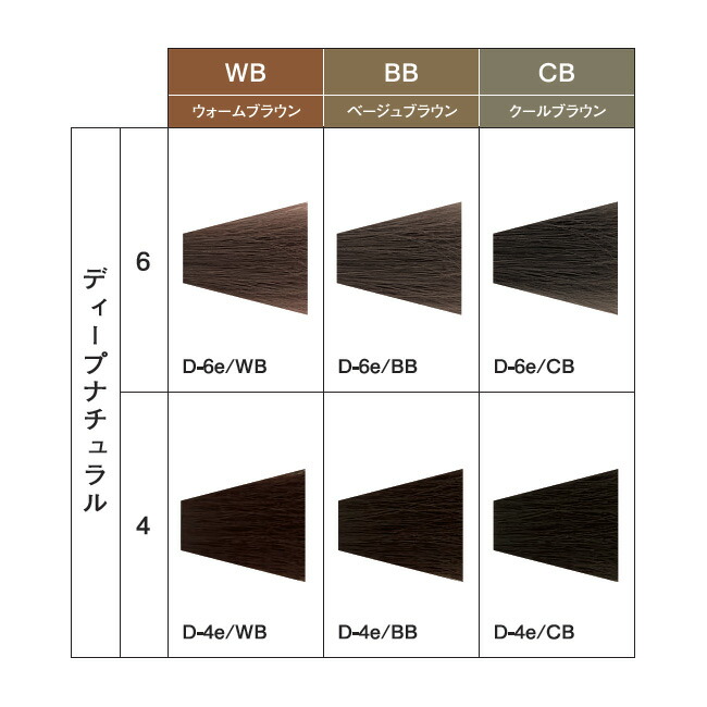 楽天市場】デミ アソート アリア エトレ 第1剤 WB ウォームブラウン