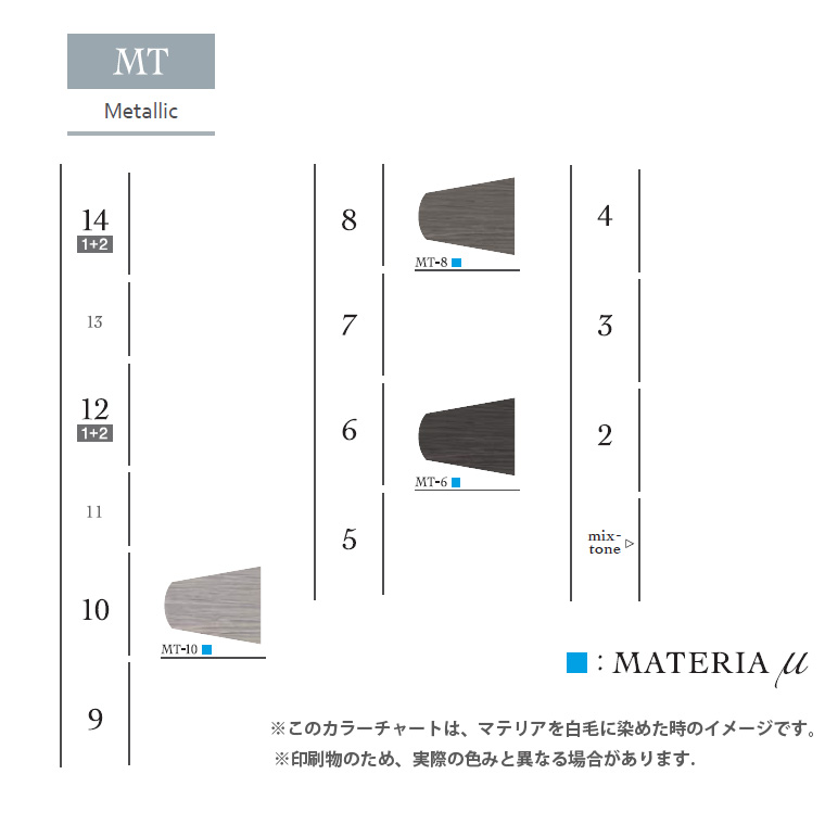 楽天市場】ルベル マテリア テクスチャーシェード MT メタリック 第1剤