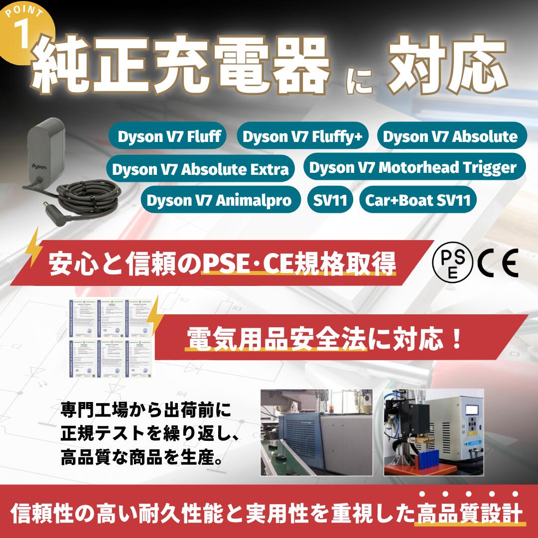 楽天市場】【エントリーでポイント10倍!!】 【楽天1位獲得！】ダイソン