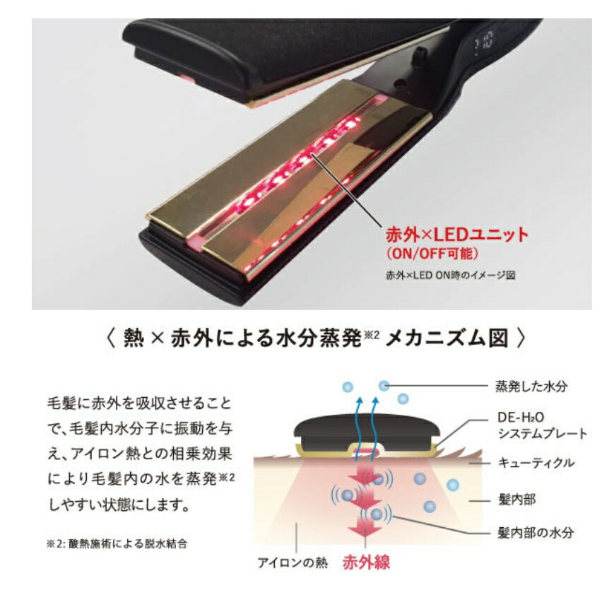 楽天市場】クレイツイオン DE-H2O ST38 水抜きアイロン SCIS-D38PRO 水