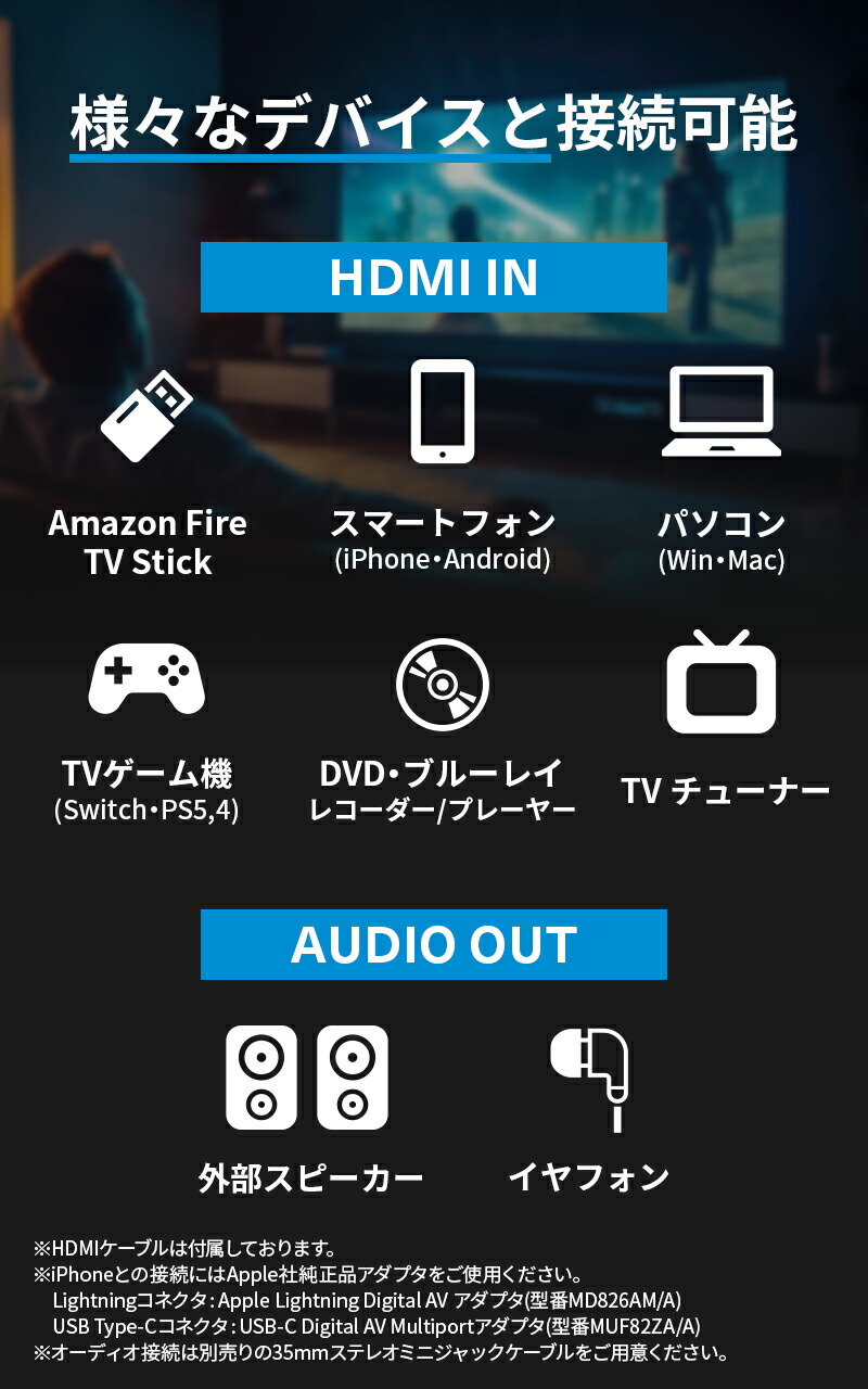 楽天市場】ベッドルーム プロジェクター NX1 ホームプロジェクター